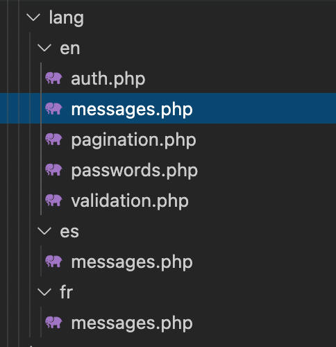 messages.php file inside en directory