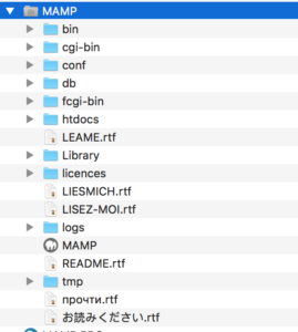 MAMP Directory MAC