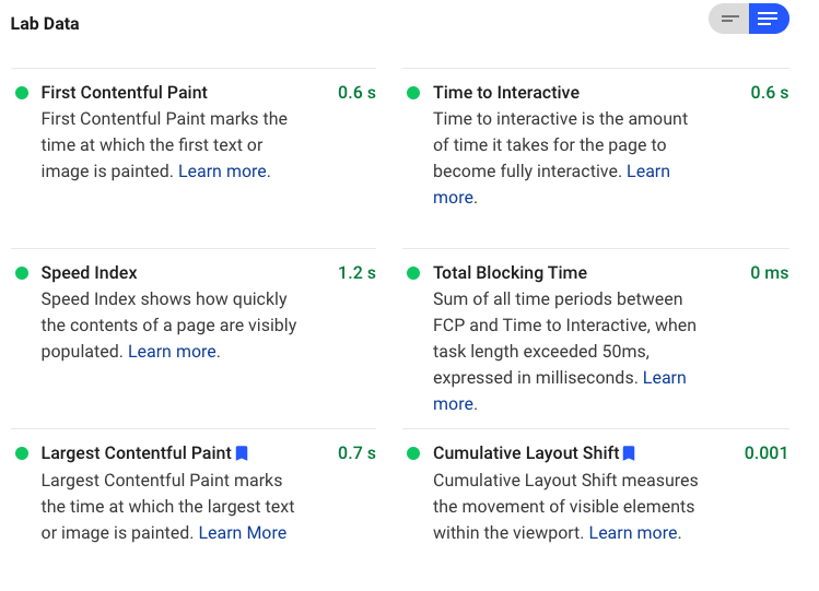 site speed vitals