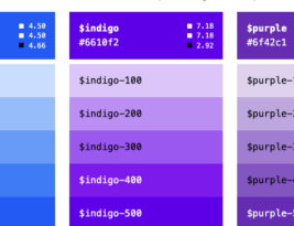 Generate Background Color for all Available Colors in Bootstrap 5